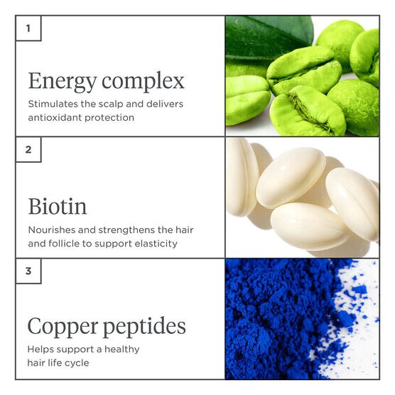 DESTINED FOR DENSITY PEPTIDE CONDITIONER